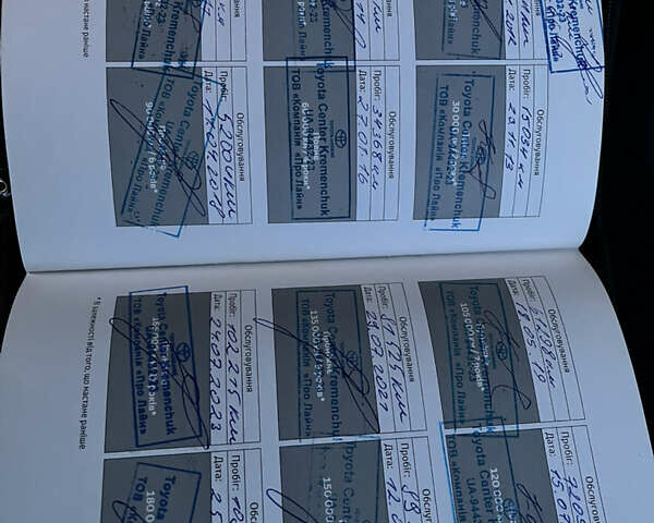 Черный Тойота РАВ 4, объемом двигателя 1.99 л и пробегом 120 тыс. км за 14900 $, фото 33 на Automoto.ua