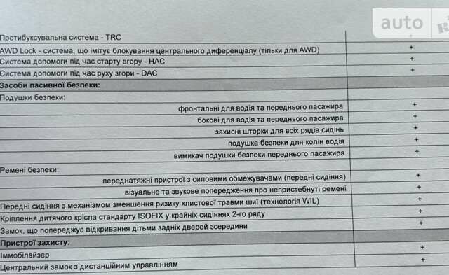 Чорний Тойота РАВ 4, об'ємом двигуна 2.49 л та пробігом 71 тис. км за 23000 $, фото 30 на Automoto.ua