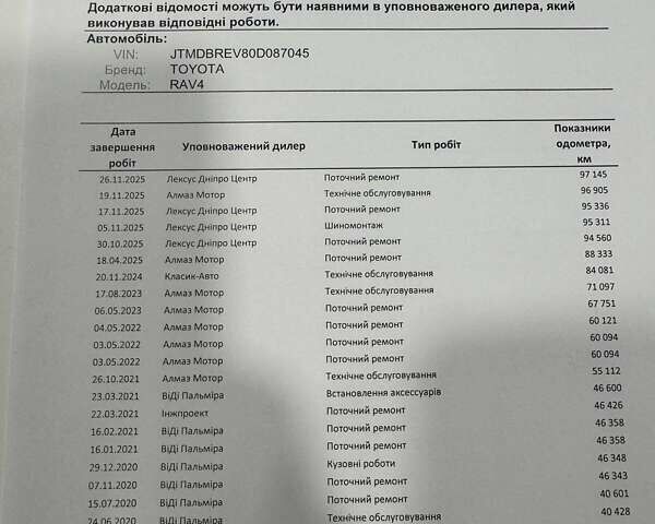 Черный Тойота РАВ 4, объемом двигателя 2.23 л и пробегом 97 тыс. км за 23775 $, фото 38 на Automoto.ua