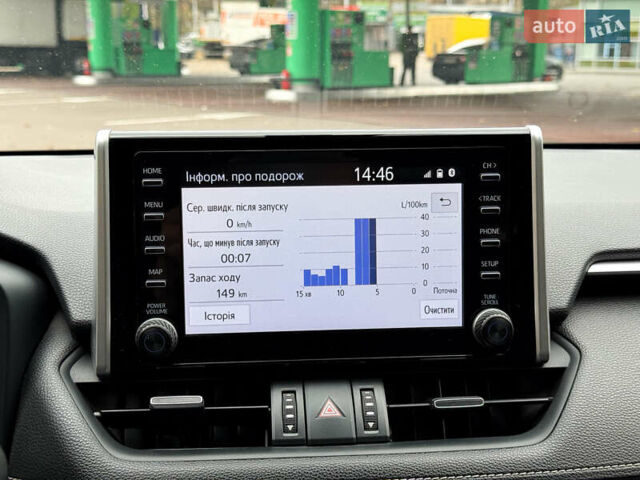 Чорний Тойота РАВ 4, об'ємом двигуна 1.99 л та пробігом 186 тис. км за 24500 $, фото 8 на Automoto.ua