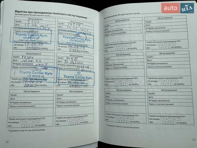 Черный Тойота РАВ 4, объемом двигателя 1.99 л и пробегом 17 тыс. км за 31999 $, фото 17 на Automoto.ua