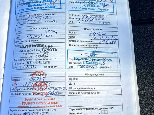 Чорний Тойота РАВ 4, об'ємом двигуна 2.5 л та пробігом 86 тис. км за 29999 $, фото 5 на Automoto.ua