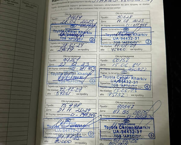 Черный Тойота РАВ 4, объемом двигателя 2.49 л и пробегом 98 тыс. км за 31500 $, фото 18 на Automoto.ua