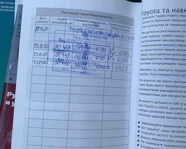 Красный Тойота РАВ 4, объемом двигателя 2 л и пробегом 229 тыс. км за 11200 $, фото 15 на Automoto.ua