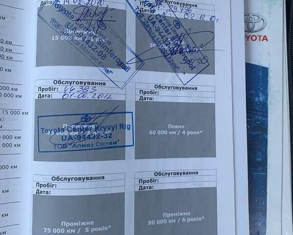 Красный Тойота РАВ 4, объемом двигателя 2 л и пробегом 229 тыс. км за 11200 $, фото 11 на Automoto.ua