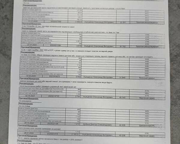 Красный Тойота РАВ 4, объемом двигателя 2.49 л и пробегом 70 тыс. км за 21400 $, фото 25 на Automoto.ua