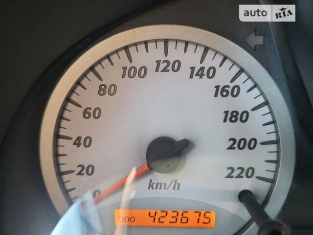 Тойота РАВ 4, объемом двигателя 2 л и пробегом 423 тыс. км за 6500 $, фото 31 на Automoto.ua