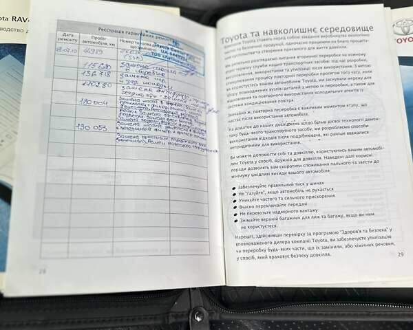 Тойота РАВ 4, об'ємом двигуна 2 л та пробігом 192 тис. км за 11800 $, фото 20 на Automoto.ua