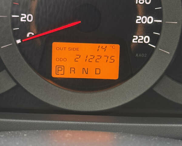 Тойота РАВ 4, объемом двигателя 2.4 л и пробегом 212 тыс. км за 9200 $, фото 9 на Automoto.ua