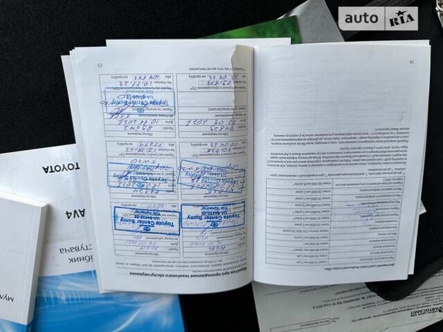 Тойота РАВ 4, объемом двигателя 1.99 л и пробегом 160 тыс. км за 24200 $, фото 105 на Automoto.ua