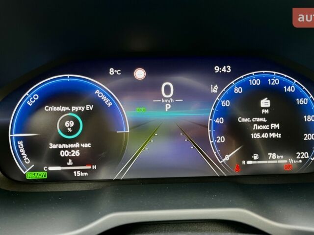 купить новое авто Тойота РАВ 4 2025 года от официального дилера Автоцентр AUTO.RIA Тойота фото