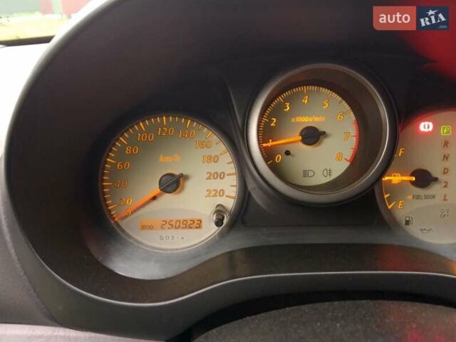 Серый Тойота РАВ 4, объемом двигателя 2 л и пробегом 250 тыс. км за 6700 $, фото 5 на Automoto.ua