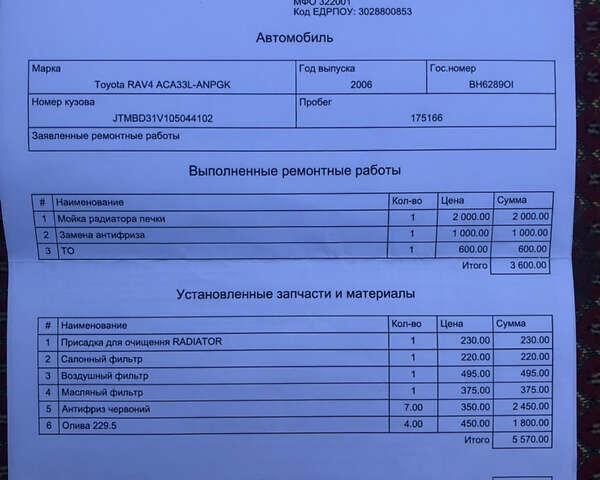 Серый Тойота РАВ 4, объемом двигателя 2.4 л и пробегом 178 тыс. км за 10500 $, фото 16 на Automoto.ua