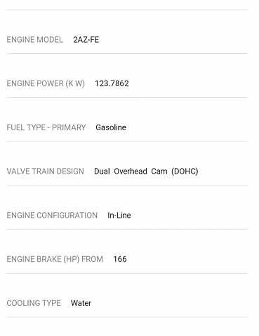 Серый Тойота РАВ 4, объемом двигателя 2.4 л и пробегом 210 тыс. км за 9500 $, фото 19 на Automoto.ua