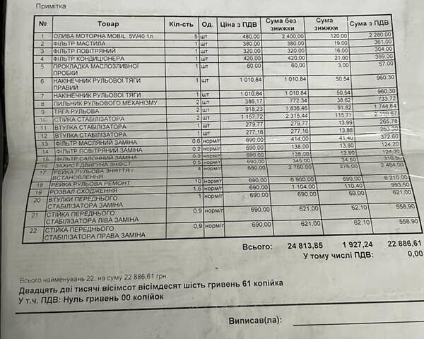 Сірий Тойота РАВ 4, об'ємом двигуна 2 л та пробігом 264 тис. км за 12800 $, фото 35 на Automoto.ua