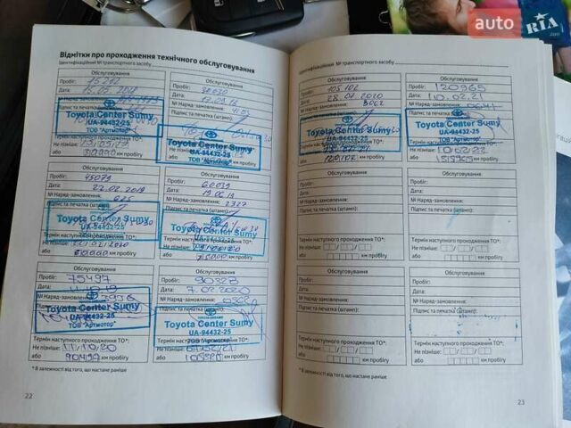 Сірий Тойота РАВ 4, об'ємом двигуна 2.23 л та пробігом 156 тис. км за 19650 $, фото 31 на Automoto.ua