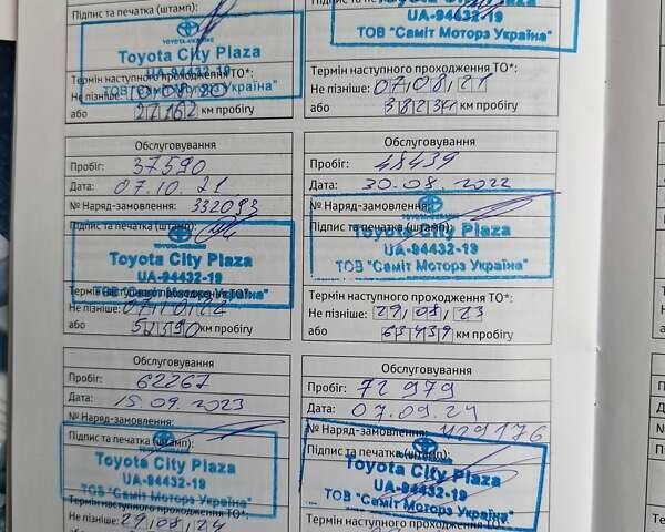 Серый Тойота РАВ 4, объемом двигателя 2.49 л и пробегом 87 тыс. км за 24500 $, фото 78 на Automoto.ua