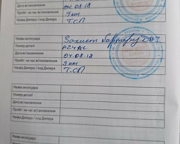 Серый Тойота РАВ 4, объемом двигателя 2.49 л и пробегом 87 тыс. км за 24500 $, фото 79 на Automoto.ua