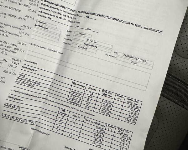 Сірий Тойота РАВ 4, об'ємом двигуна 2.49 л та пробігом 50 тис. км за 26900 $, фото 18 на Automoto.ua