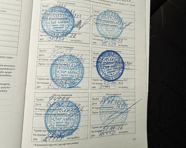 Серый Тойота РАВ 4, объемом двигателя 2.5 л и пробегом 98 тыс. км за 29500 $, фото 21 на Automoto.ua