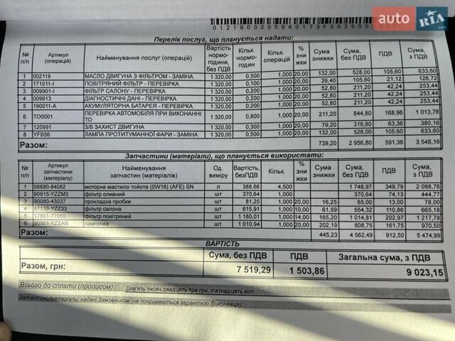 Серый Тойота РАВ 4, объемом двигателя 2.49 л и пробегом 110 тыс. км за 32157 $, фото 34 на Automoto.ua