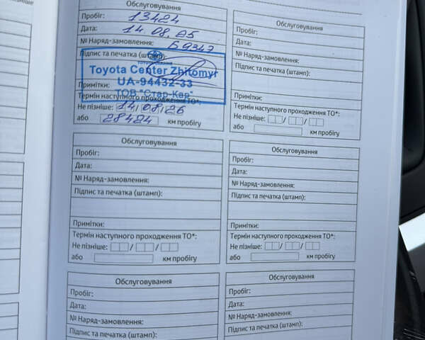 Серый Тойота РАВ 4, объемом двигателя 2.49 л и пробегом 16 тыс. км за 38300 $, фото 27 на Automoto.ua