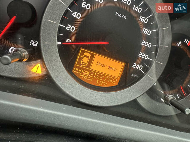 Синий Тойота РАВ 4, объемом двигателя 2.23 л и пробегом 253 тыс. км за 10300 $, фото 10 на Automoto.ua