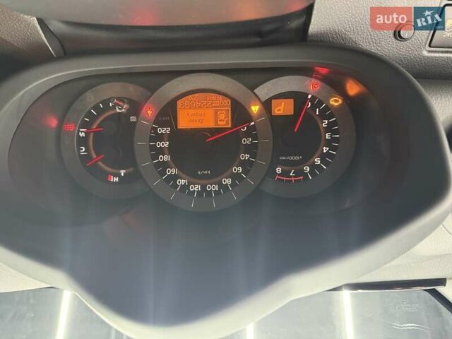 Синий Тойота РАВ 4, объемом двигателя 1.99 л и пробегом 224 тыс. км за 13500 $, фото 14 на Automoto.ua