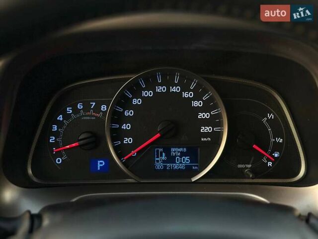 Синий Тойота РАВ 4, объемом двигателя 2.49 л и пробегом 220 тыс. км за 15700 $, фото 16 на Automoto.ua