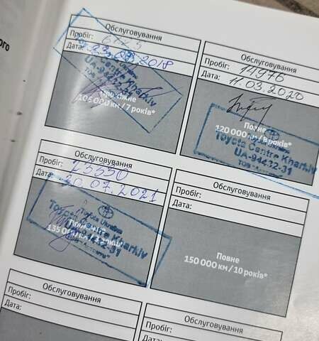 Синий Тойота РАВ 4, объемом двигателя 2.5 л и пробегом 29 тыс. км за 28300 $, фото 1 на Automoto.ua