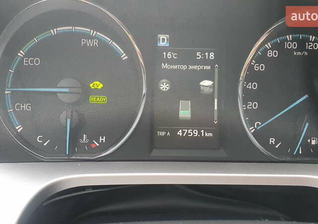 Синий Тойота РАВ 4, объемом двигателя 2.5 л и пробегом 29 тыс. км за 27700 $, фото 14 на Automoto.ua