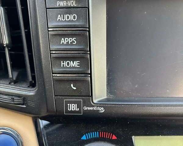 Синий Тойота РАВ 4, объемом двигателя 2.49 л и пробегом 96 тыс. км за 26500 $, фото 23 на Automoto.ua