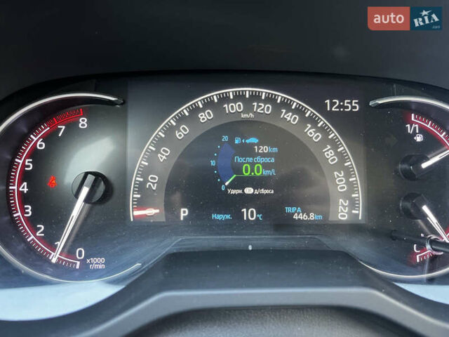 Синий Тойота РАВ 4, объемом двигателя 1.99 л и пробегом 66 тыс. км за 24999 $, фото 15 на Automoto.ua