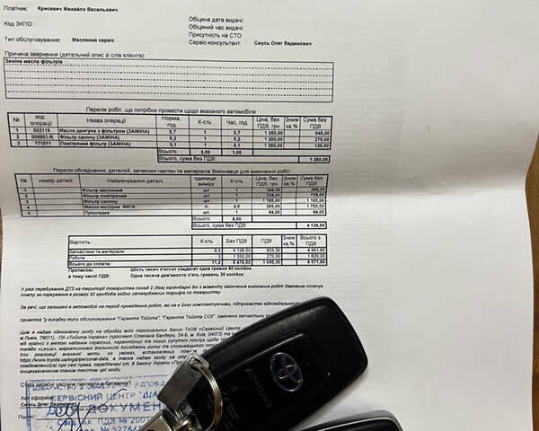 Синий Тойота РАВ 4, объемом двигателя 2.49 л и пробегом 95 тыс. км за 32700 $, фото 17 на Automoto.ua