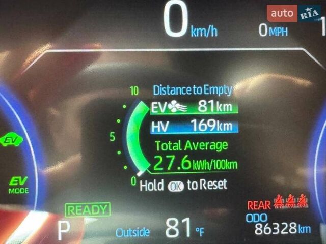 Синий Тойота РАВ 4, объемом двигателя 2.49 л и пробегом 86 тыс. км за 41999 $, фото 23 на Automoto.ua