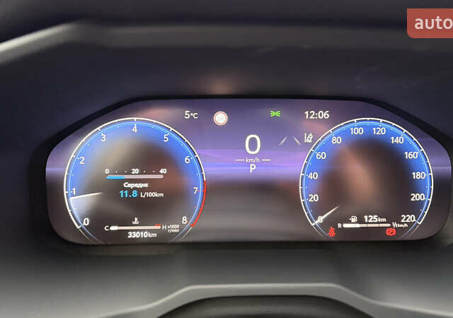 Синий Тойота РАВ 4, объемом двигателя 1.99 л и пробегом 33 тыс. км за 34173 $, фото 17 на Automoto.ua