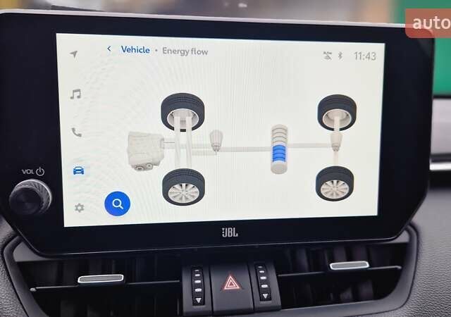 Синий Тойота РАВ 4, объемом двигателя 2.5 л и пробегом 25 тыс. км за 37900 $, фото 24 на Automoto.ua