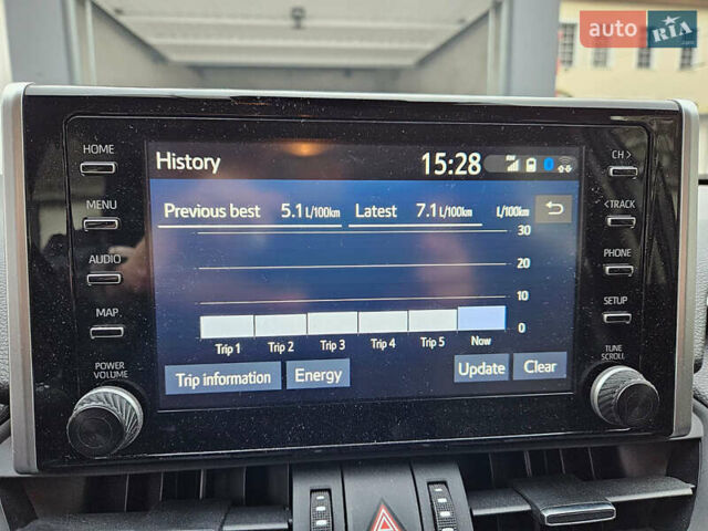 Зелений Тойота РАВ 4, об'ємом двигуна 2.49 л та пробігом 72 тис. км за 31500 $, фото 10 на Automoto.ua