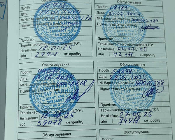 Зеленый Тойота РАВ 4, объемом двигателя 2.49 л и пробегом 65 тыс. км за 45800 $, фото 52 на Automoto.ua