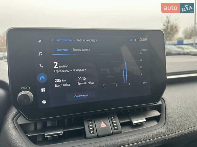 Зеленый Тойота РАВ 4, объемом двигателя 1.99 л и пробегом 38 тыс. км за 32999 $, фото 58 на Automoto.ua