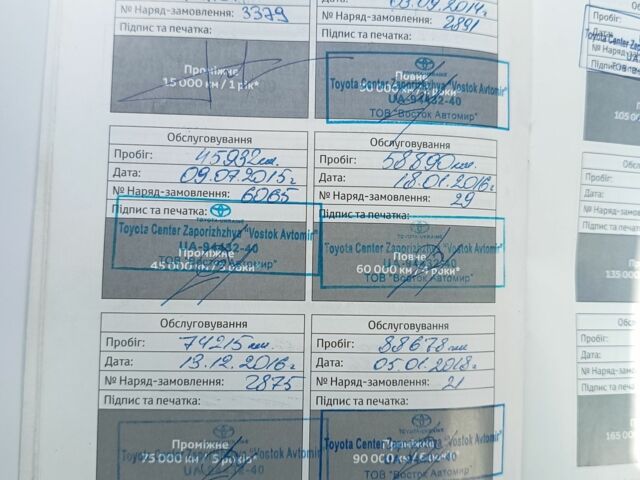 Красный Тойота Венза, объемом двигателя 2.7 л и пробегом 163 тыс. км за 16000 $, фото 8 на Automoto.ua