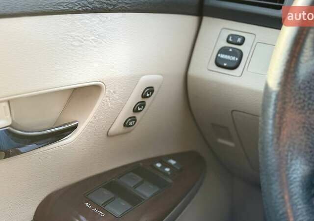 Красный Тойота Венза, объемом двигателя 2.7 л и пробегом 243 тыс. км за 14200 $, фото 14 на Automoto.ua