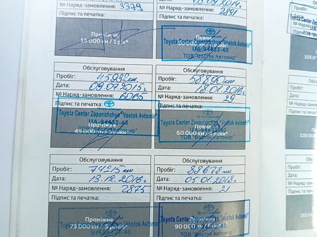 Красный Тойота Венза, объемом двигателя 2.7 л и пробегом 161 тыс. км за 18500 $, фото 3 на Automoto.ua