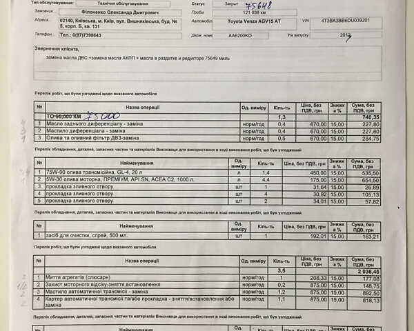 Тойота Венза, об'ємом двигуна 2.7 л та пробігом 143 тис. км за 18700 $, фото 14 на Automoto.ua