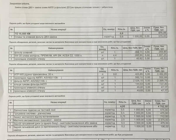 Тойота Венза, об'ємом двигуна 2.7 л та пробігом 143 тис. км за 18700 $, фото 15 на Automoto.ua