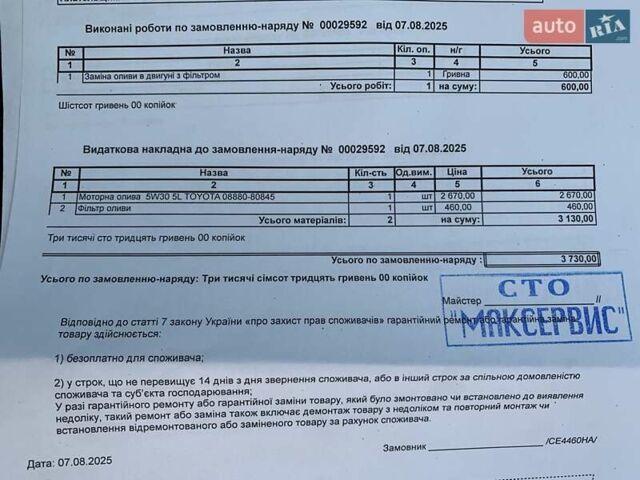 Серый Тойота Венза, объемом двигателя 2.67 л и пробегом 168 тыс. км за 15999 $, фото 58 на Automoto.ua