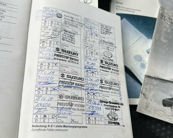 Чорний Тойота Версо, об'ємом двигуна 1.8 л та пробігом 206 тис. км за 11900 $, фото 4 на Automoto.ua