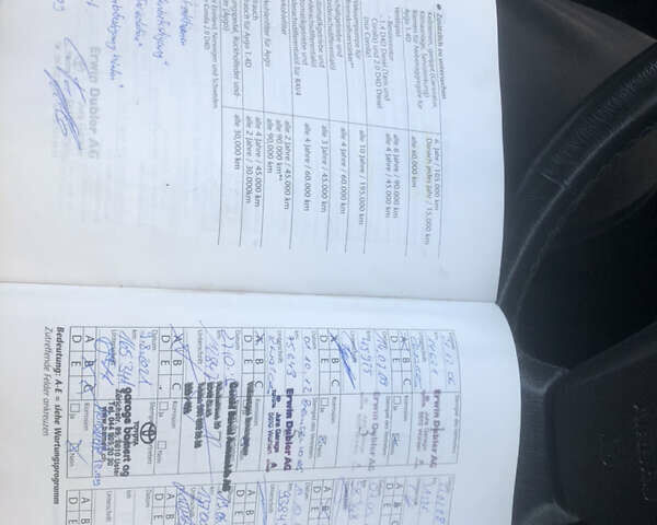 Білий Тойота Яріс, об'ємом двигуна 1.3 л та пробігом 190 тис. км за 6900 $, фото 20 на Automoto.ua