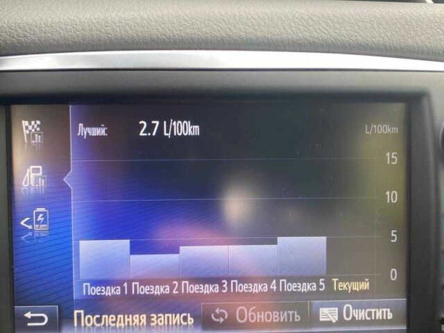 Белый Тойота Ярис, объемом двигателя 1.5 л и пробегом 130 тыс. км за 16900 $, фото 18 на Automoto.ua