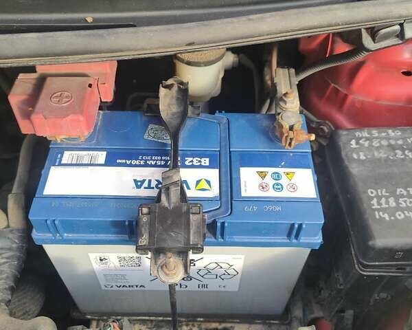 Червоний Тойота Яріс, об'ємом двигуна 1.3 л та пробігом 152 тис. км за 6000 $, фото 22 на Automoto.ua